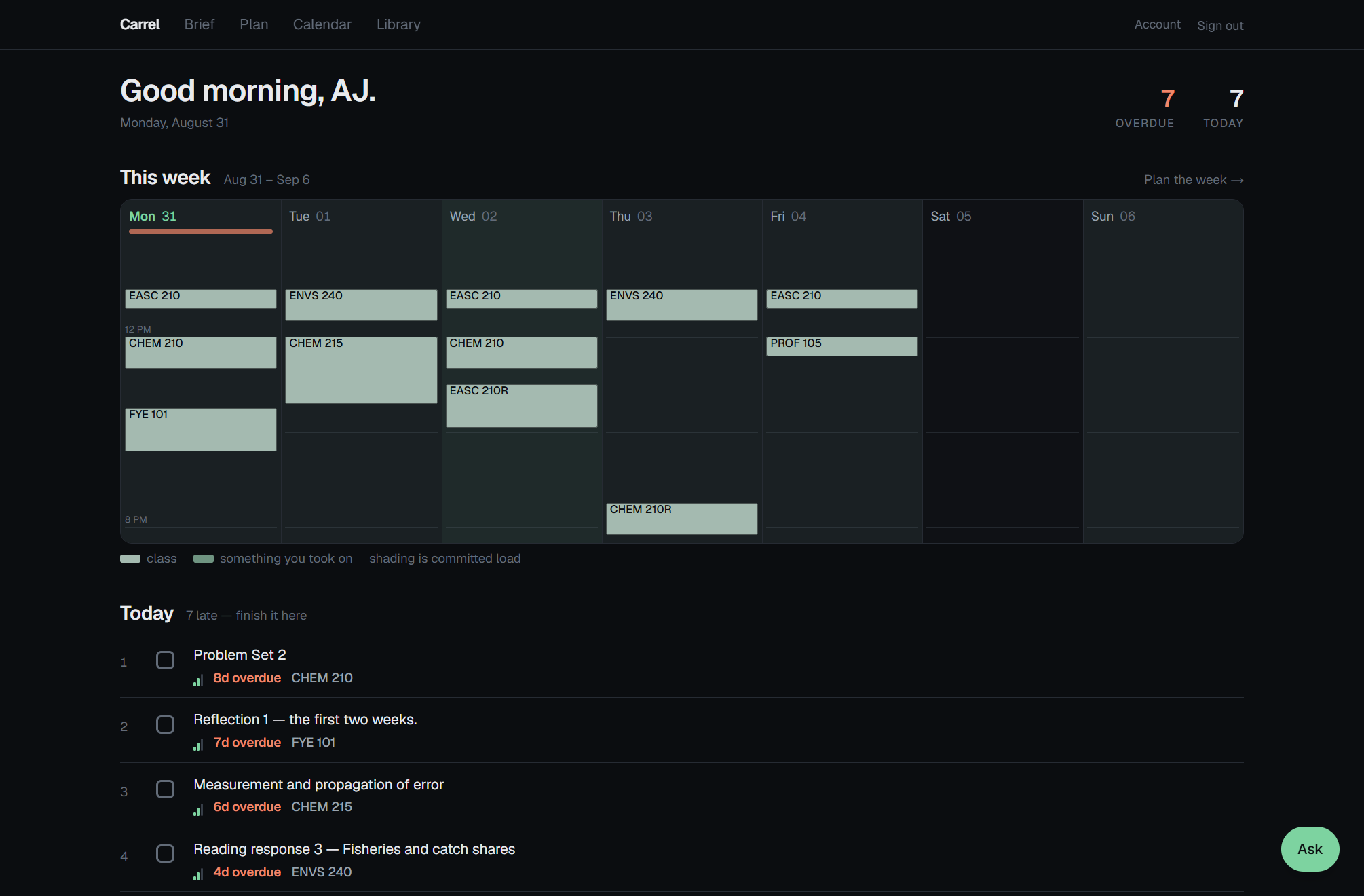 The home screen on a Wednesday: three overdue and three due today, a seven-column week with each class drawn as a block at the hour it runs and for as long as it lasts, and a Today list of three late assignments each with a checkbox.
